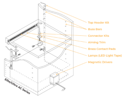 Recessed Lighting For Your Art